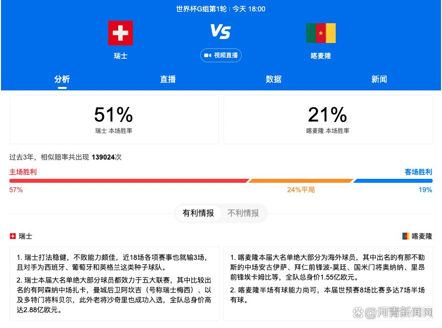 枪手出线&塞维遭淘汰 曼联米兰命悬一线欧冠小组赛第5轮全部战罢，今日比赛A组加拉塔萨雷3-3曼联、拜仁0-0哥本哈根；B组塞维2-3埃因霍温、阿森纳6-0朗斯，C组皇马4-2那不勒斯、布拉加1-1柏林联合，D组本菲卡3-3国米，皇家社会0-0萨尔茨堡。